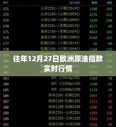 欧洲原油指数实时行情分析（往年12月27日数据）