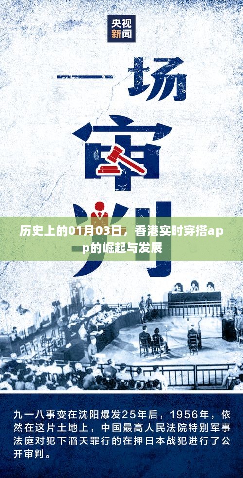 香港实时穿搭app崛起与发展的历史轨迹