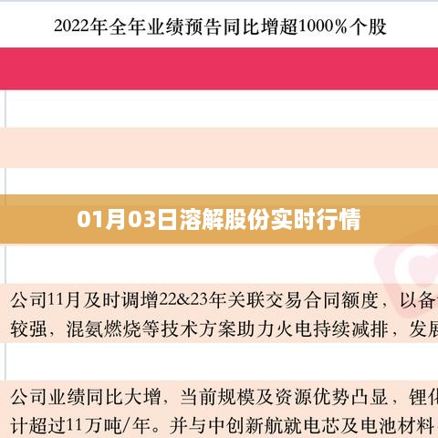 溶解股份最新实时行情分析（日期，01月03日）