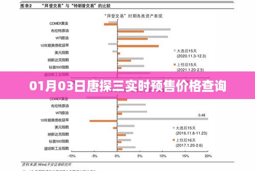 niaolibieguan 第4页