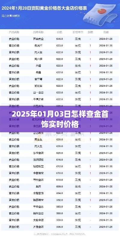 回眸最初 第4页