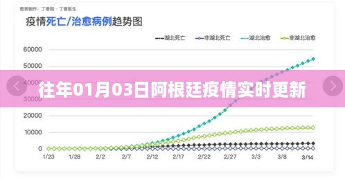 fuguironghua 第3页