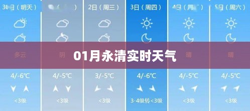 永清最新实时天气预报