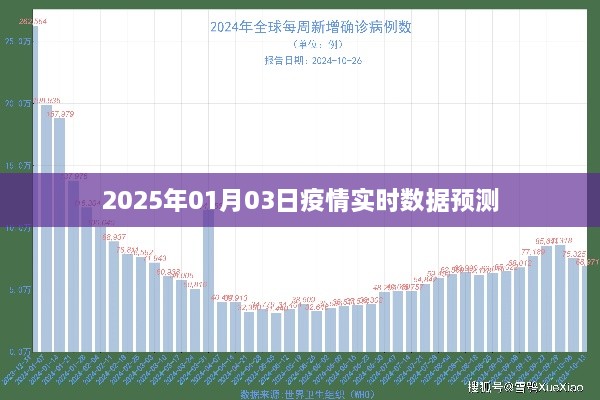 niaofeituzou 第3页