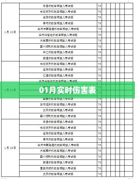 yaotaonongli 第3页