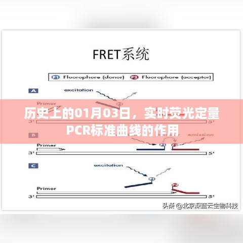 liangxiuqingfeng 第3页