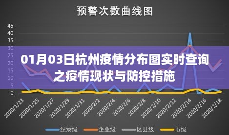 杭州疫情分布图实时查询，疫情现状与防控措施