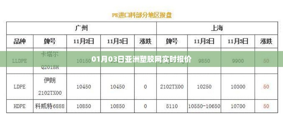 qingniaoyinqin 第3页