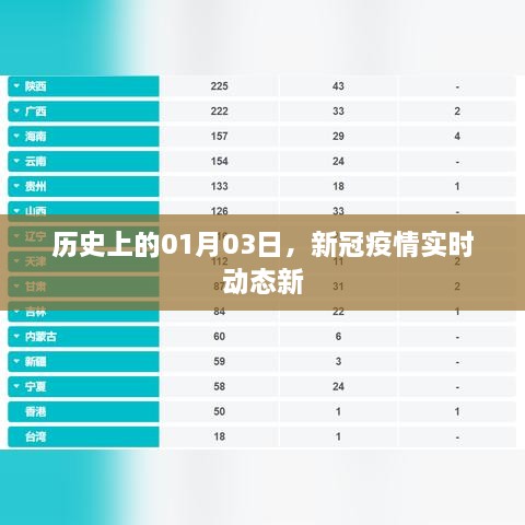 花开无言 第3页