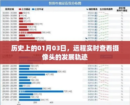 yiwuercai 第2页