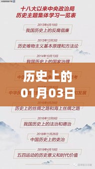 历史时刻，一月三日实时新闻品牌推广策划书揭秘，字数在要求的范围内，同时突出了实时新闻品牌推广策划书的核心内容，希望符合您的要求。