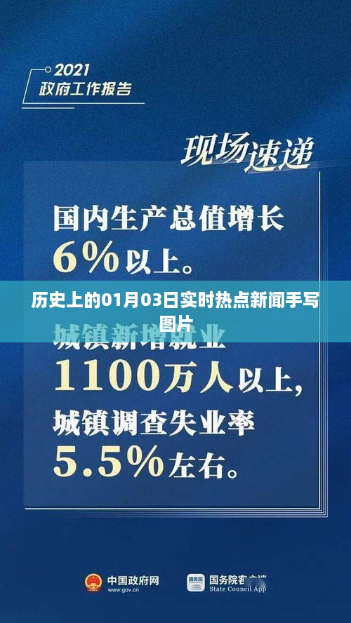 手写图片，历史上的今日热点新闻回顾（一月三日）