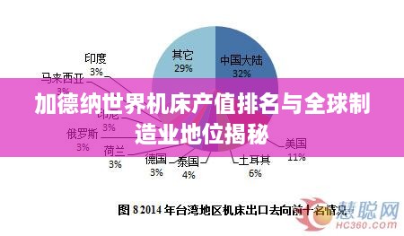 长安米贵 第2页