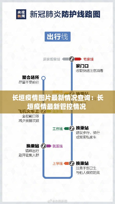 长垣疫情图片最新情况查询：长垣疫情最新管控情况 