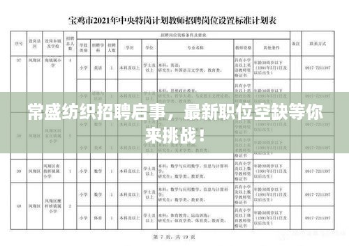 常盛纺织招聘启事,最新职位空缺等你来挑战!