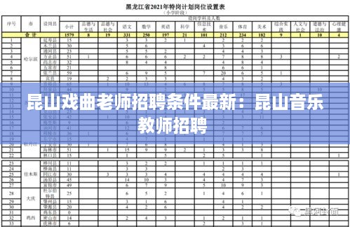 昆山戏曲老师招聘条件最新：昆山音乐教师招聘 