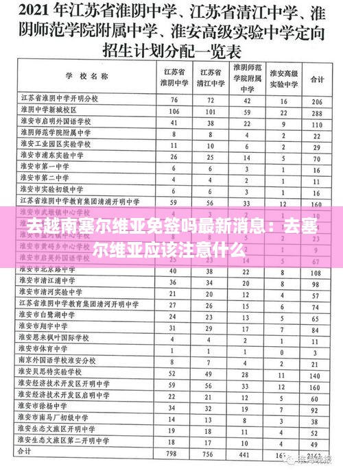 去越南塞尔维亚免签吗最新消息：去塞尔维亚应该注意什么 