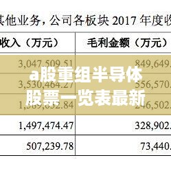 心急如焚 第3页