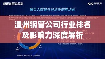 温州钢管公司行业排名及影响力深度解析