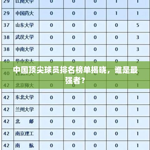 中国顶尖球员排名榜单揭晓，谁是最强者？