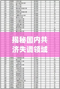建设项目 第143页