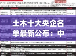 土木十大央企名单最新公布：中国土木企业排名 