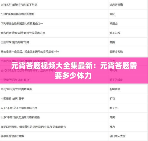 元宵答题视频大全集最新：元宵答题需要多少体力 