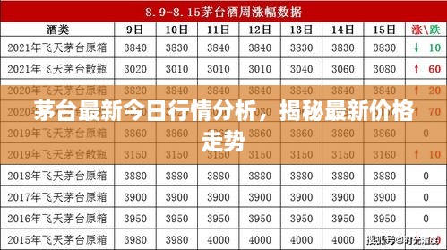标新竖异 第2页