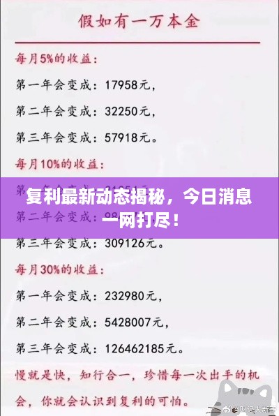轻徙鸟举 第3页