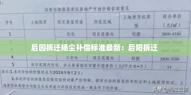 急就章 第2页