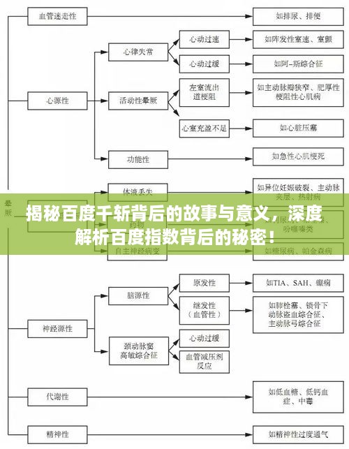 揭秘百度千斩背后的故事与意义，深度解析百度指数背后的秘密！