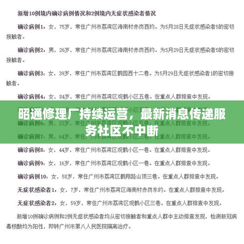 昭通修理厂持续运营，最新消息传递服务社区不中断