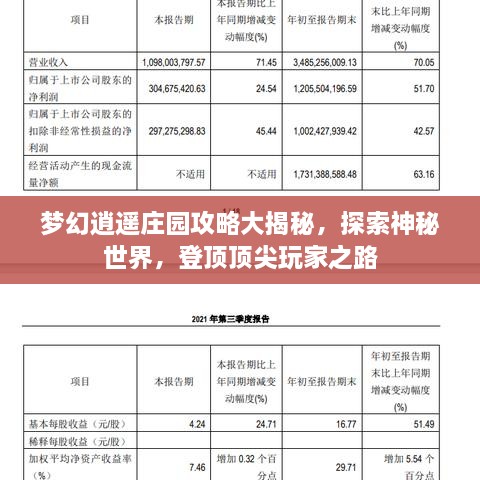 梦幻逍遥庄园攻略大揭秘，探索神秘世界，登顶顶尖玩家之路