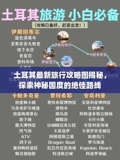 土耳其最新旅行攻略图揭秘，探索神秘国度的绝佳路线