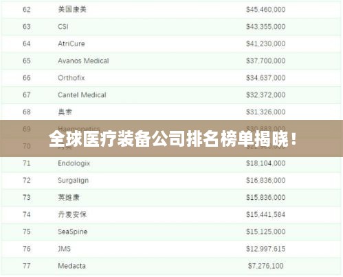 瞻云就日 第2页