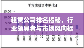 租赁公司排名揭秘，行业领导者与市场风向标一览