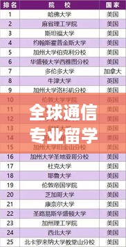 yuanfeilitian 第2页