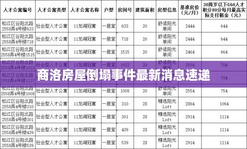 yongrongxianya 第2页