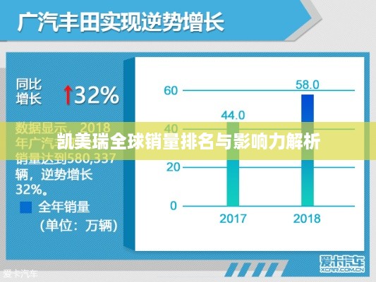 第820页