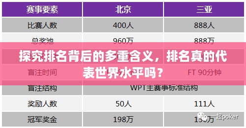 探究排名背后的多重含义，排名真的代表世界水平吗？