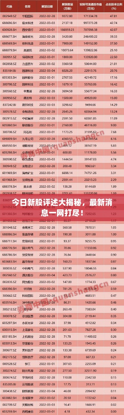 神气十足 第2页