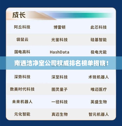 南通洁净室公司权威排名榜单揭晓！