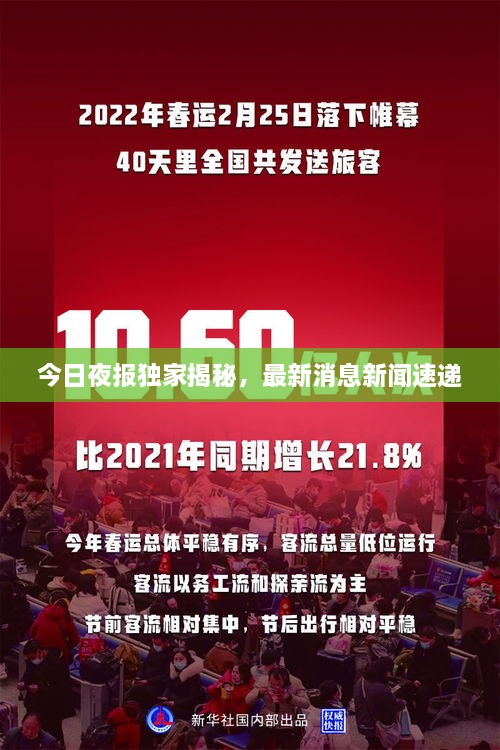 今日夜报独家揭秘，最新消息新闻速递