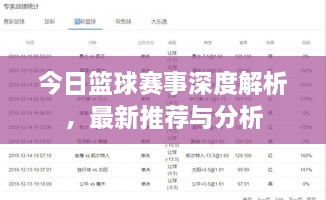 今日篮球赛事深度解析，最新推荐与分析