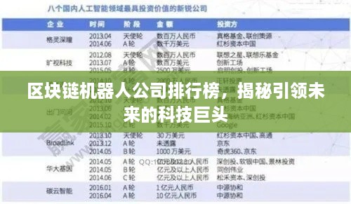 区块链机器人公司排行榜，揭秘引领未来的科技巨头
