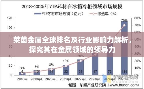 莱茵金属全球排名及行业影响力解析，探究其在金属领域的领导力