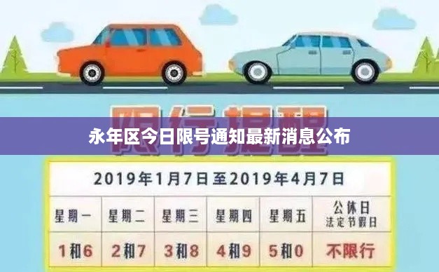 永年区今日限号通知最新消息公布