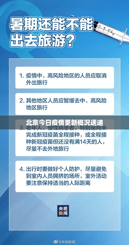 北京今日疫情更新概况速递