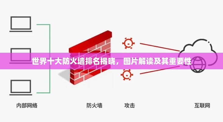 世界十大防火墙排名揭晓，图片解读及其重要性