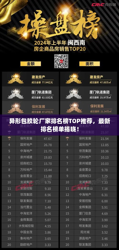 异形包胶轮厂家排名榜TOP推荐，最新排名榜单揭晓！